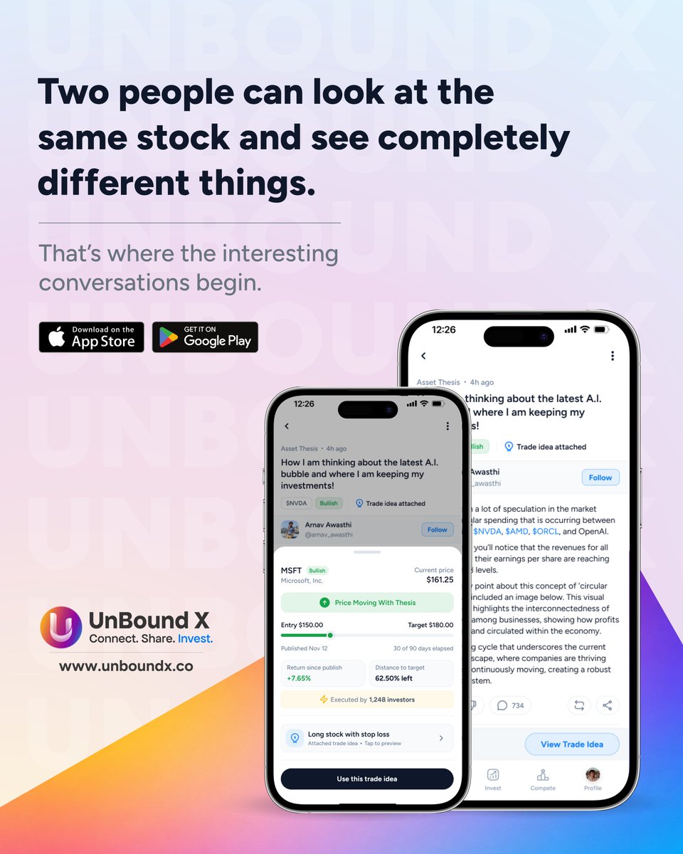 UnBoundXapp's tweet photo. Two people can look at the same stock and see completely different things.
Same company. Different assumptions. Different conclusions.
That's where the interesting conversations begin.
https://t.co/iIOoaDkvN9
#ProofOverHype #TrackRecord #CollegeInvesting #FinanceClub #Fintech https://t.co/Y5RvwPwfJA