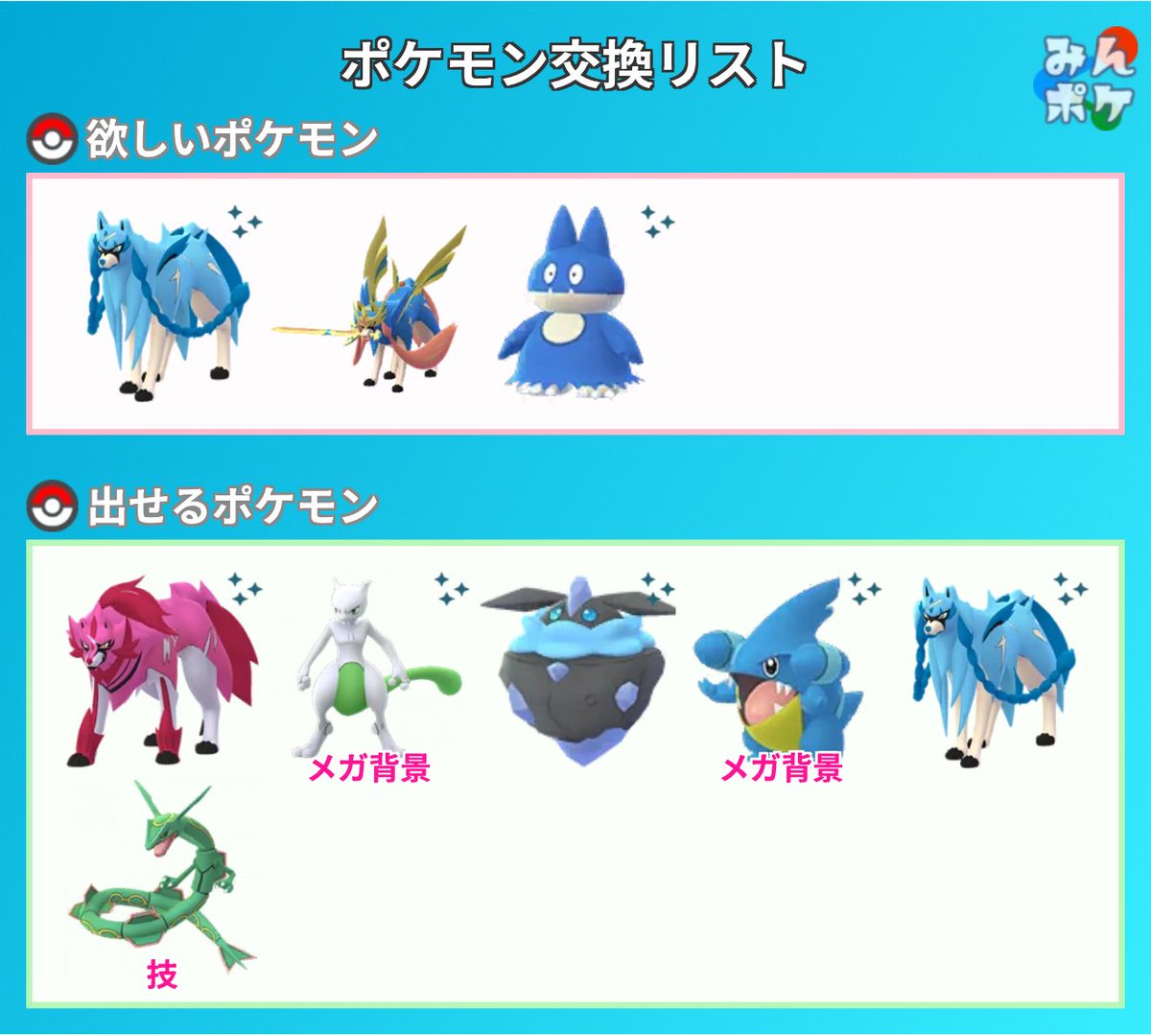 Yuki2hyn's tweet photo. #ポケモン交換リスト
#ポケモンGO https://t.co/KQZpPGE79N