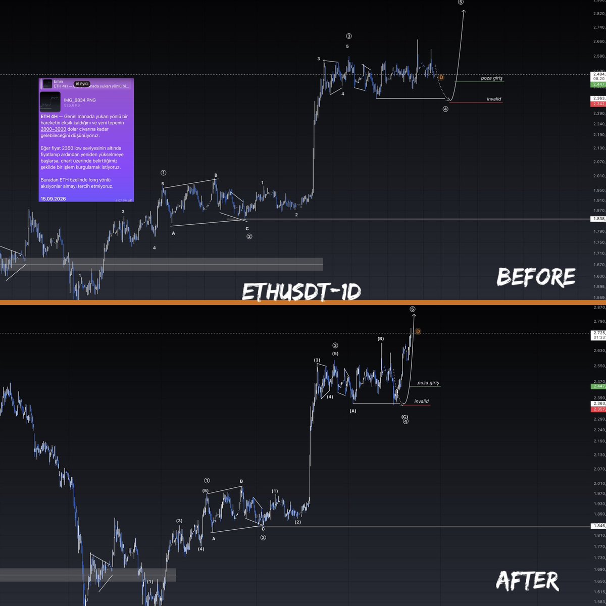 ewchartplan tweet picture