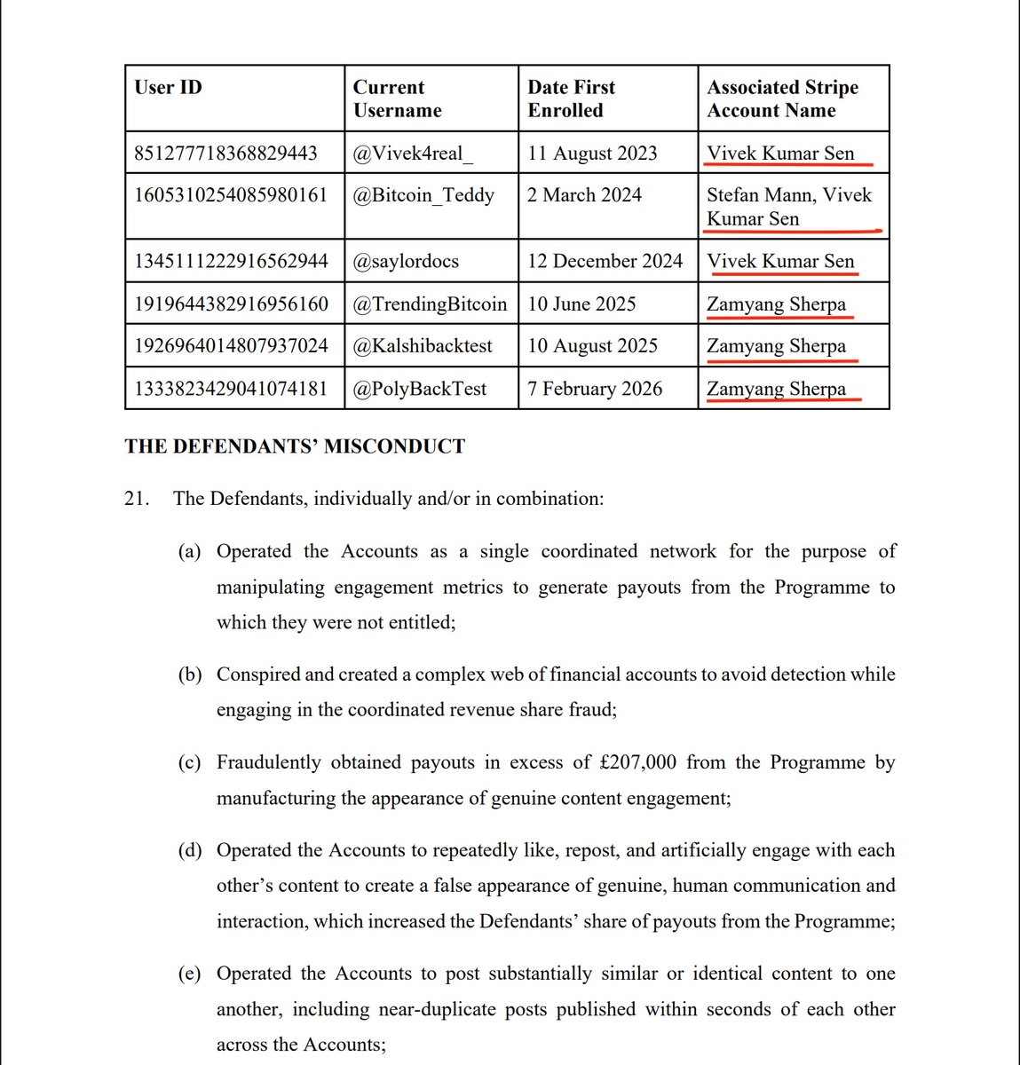 aisarcore's tweet photo. THIS IS ABSOLUTELY CRAZY.

> X is suing two Bitcoin account operators in the UK High Court for allegedly farming £207,384 (about $278K) out of its Creator Revenue Sharing program with fake engagement.

> X says two people in Preston, England ran a network of 9 accounts posing as independent creators.

> The accounts liked, replied to and reposted each other nonstop to fake real human interaction.

> They allegedly posted the same phrase and the same image within seconds or minutes of each other.

> Payouts went through Stripe accounts under different names, but X says the emails and bank details traced back to the same person.

> X also says the accounts shared the same devices, cookies and device IDs.

> One defendant allegedly tried to expand by selling paid engagement services and buying other high-follower accounts.

> When he tried to buy one account, he allegedly asked to move the chat elsewhere because he didn't want to get in trouble for something X doesn't allow.

> X suspended the accounts on Aug 18 and filed the lawsuit on Sept 17.

> X now wants the money back, plus damages and at least £75K in investigation costs.

If you are gaming the X algorithm or exploiting the system, just know that your days are numbered.