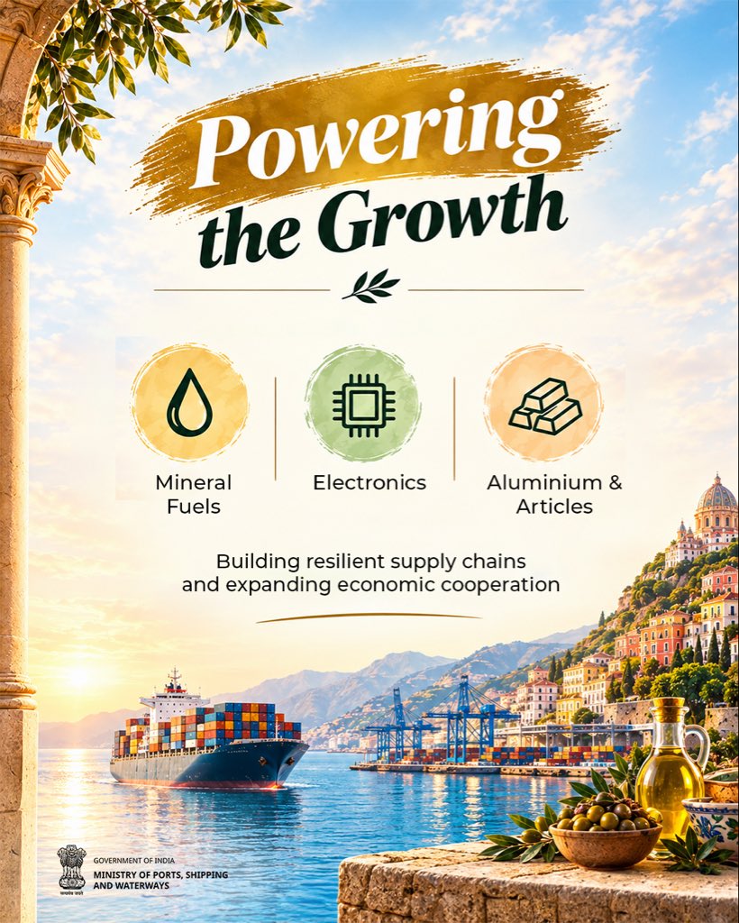 shipmin_india's tweet photo. India–Italy trade is witnessing strong momentum, with trade value rising from USD 3,016 million to USD 3,918 million, registering an impressive 29.9% growth during April–August FY 2026–27.

 Key growth drivers include Mineral Fuels, Electronics, and Aluminium & Articles.

A stronger trade partnership, opening new avenues for economic growth and collaboration. 

#IndiaItaly #TradeGrowth #EconomicPartnership #GlobalTrade #MakeInIndia