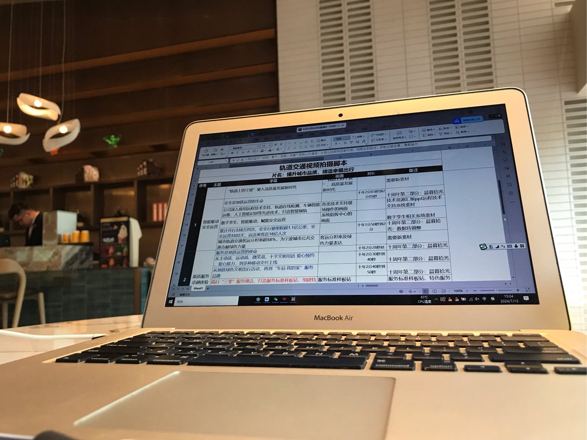 Benjo69271047's tweet photo. Finally submitted the final project at 11:59 PM — midnight panic avoided, all checks passed!， https://t.co/ohZD3EXOpM