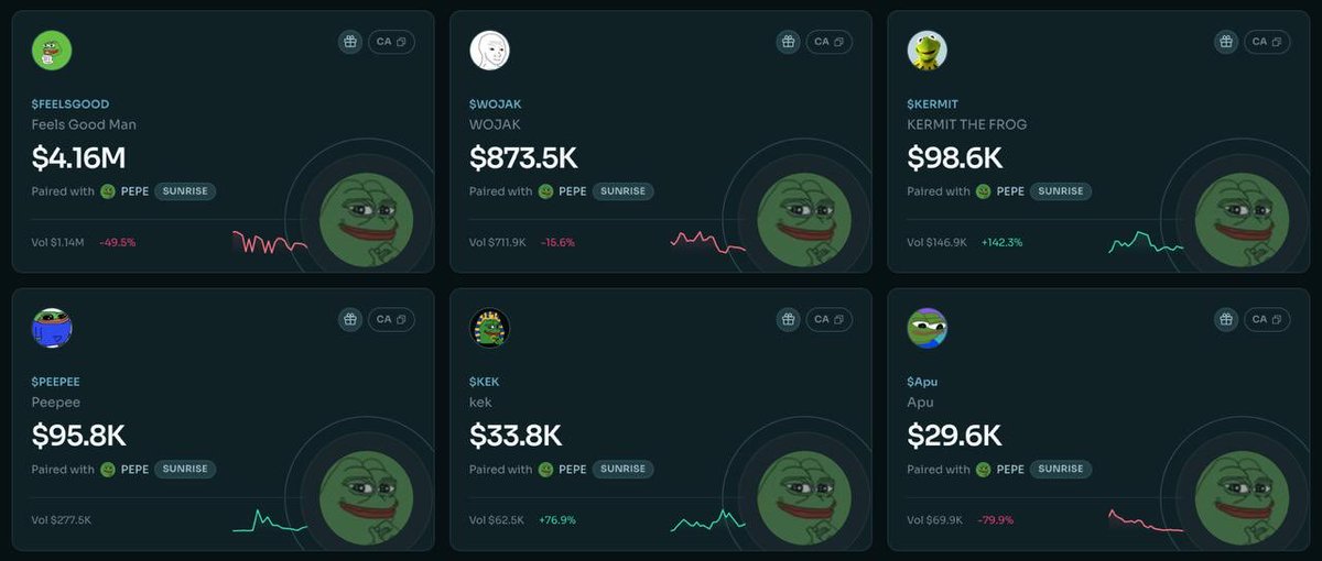 solbrdl's tweet photo. Take a look on the $PEPE chart 

Bitcoin already blasted through 85k, onchain will follow very soon. 

So will pepe paired tokens.

Higher for solana:BmnGRH8N1ZXoXQGsE8dgSege1b4PaAhD6bAnoWcSdpHk (paired with pepe) 

BmnGRH8N1ZXoXQGsE8dgSege1b4PaAhD6bAnoWcSdpHk https://t.co/rTzzsxlqSc