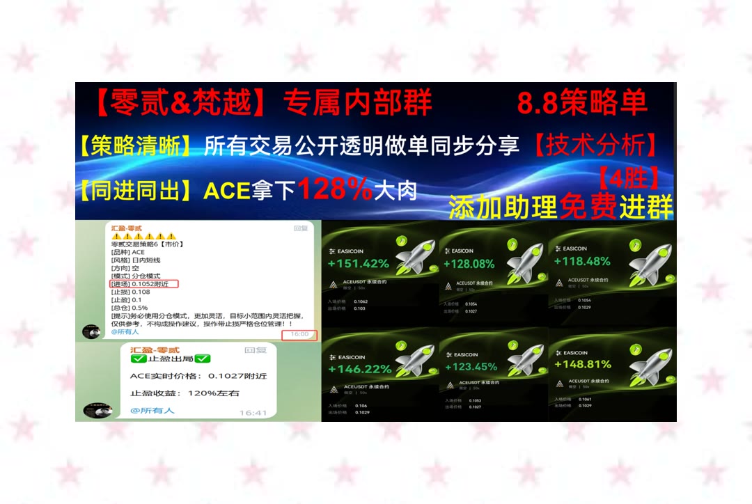 LatoyiaMayzrw's tweet photo. In the game of life, sportsmanship is the real victory.
BTC突然加速？及时分析走势变化。stt😭投资策略🧑4小时线🐭测试网络
INJ🦎宇树🐂CRO🐖主流币
比特币 以太坊 币圈 免费合约跟单社区👉 @fzy988 👈 https://t.co/owQNrA3kro