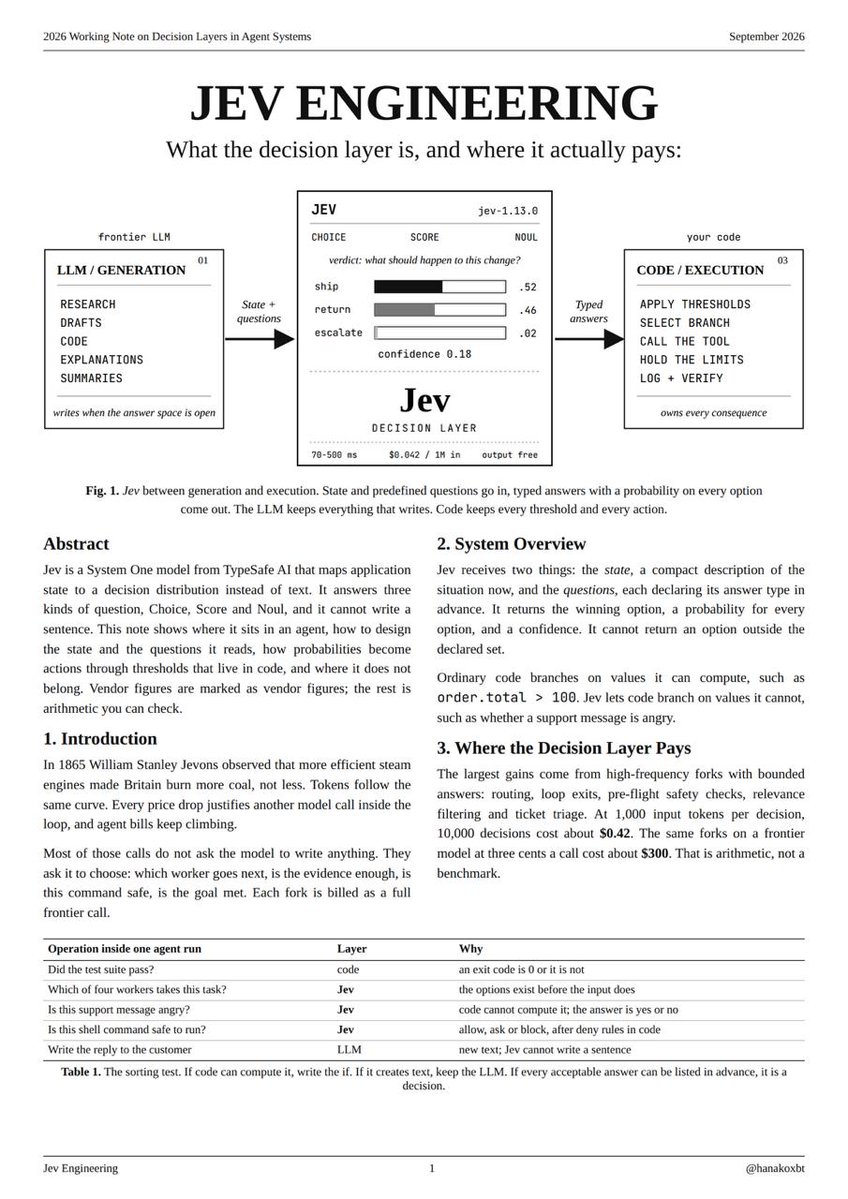 hanakoxbt's tweet photo. this is basically everything you need to know about building with Jev.... https://t.co/CBHCdPzxPH