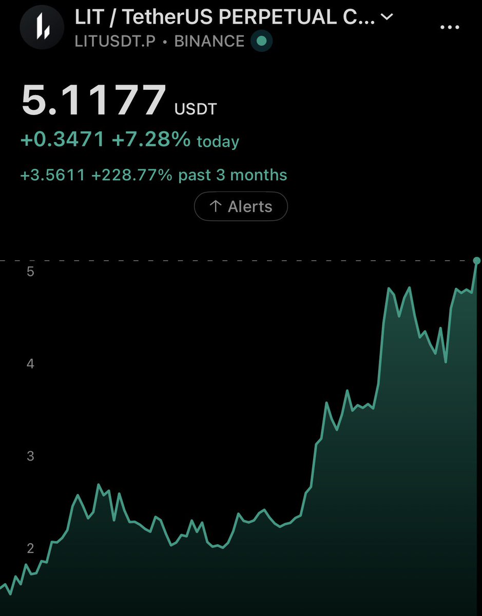 hfktrenches's tweet photo. ethereum:0x232ce3bd40fcd6f80f3d55a522d03f25df784ee2 will be $10 this week and over $100 in 2027. Gm https://t.co/rbkKTLuoVi