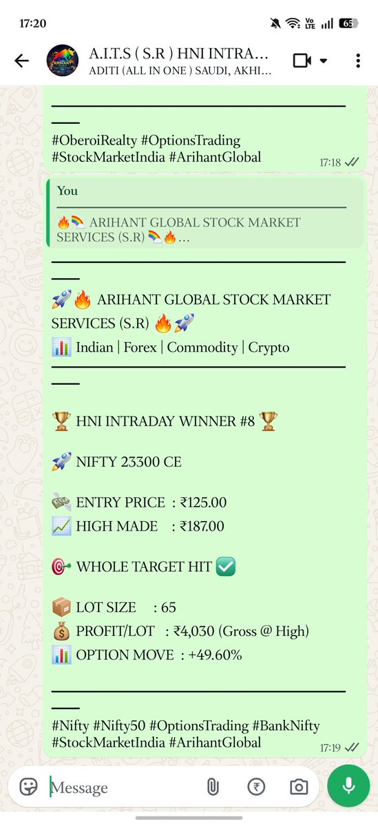 AITSSURESHOT's tweet photo. 🏆 HNI INTRADAY WINNER #8 🏆

🚀 NIFTY 23300 CE

💸 ENTRY PRICE  : ₹125.00
📈 HIGH MADE    : ₹187.00

📦 LOT SIZE     : 65
💰 PROFIT/LOT   : ₹4,030 (Gross @ High)
📊 OPTION MOVE  : +49.60%

#Nifty #Nifty50 #OptionsTrading #BankNifty #StockMarketIndia #ArihantGlobal https://t.co/YvssZFGYB4