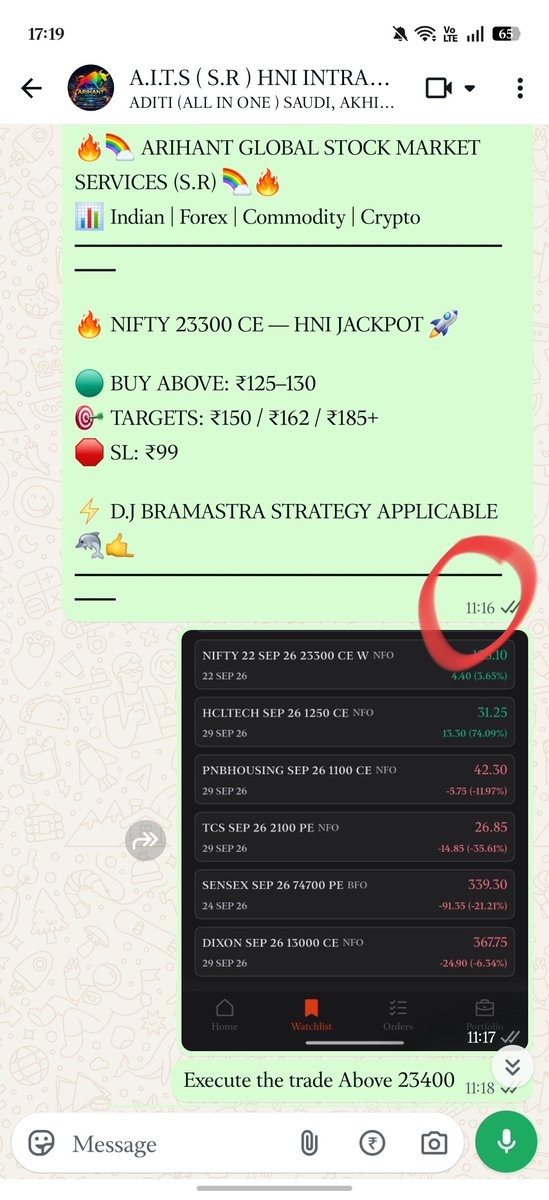 AITSSURESHOT's tweet photo. 🏆 HNI INTRADAY WINNER #8 🏆

🚀 NIFTY 23300 CE

💸 ENTRY PRICE  : ₹125.00
📈 HIGH MADE    : ₹187.00

📦 LOT SIZE     : 65
💰 PROFIT/LOT   : ₹4,030 (Gross @ High)
📊 OPTION MOVE  : +49.60%

#Nifty #Nifty50 #OptionsTrading #BankNifty #StockMarketIndia #ArihantGlobal https://t.co/YvssZFGYB4