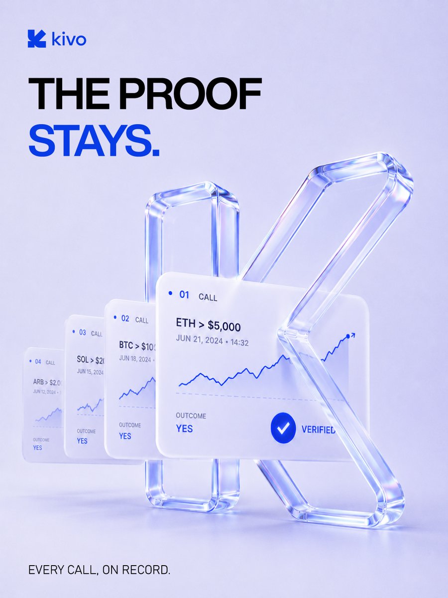 KivoPredict's tweet photo. Anyone can say they saw it coming.
KIVO keeps the proof.

Make your predictions, track your calls, and build a record that speaks for itself.

Predict it. Prove it. On KIVO.

#Kivo #PredictionMarkets #Predictions https://t.co/6TaYAnVLWS