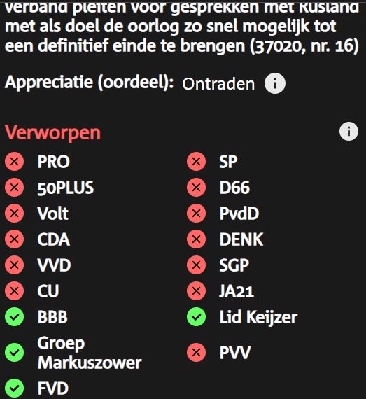 PvanHouwelingen's tweet photo. Ook onze motie vorige week om gesprekken met Rusland aan te gaan voor het zo snel mogelijk beëindigen van de oorlog heeft het niet gehaald, naast de coalitiepartijen stemden ook PRO, de PVV en JA21 tegen vredesgesprekken. https://t.co/yfEE0UDd46
