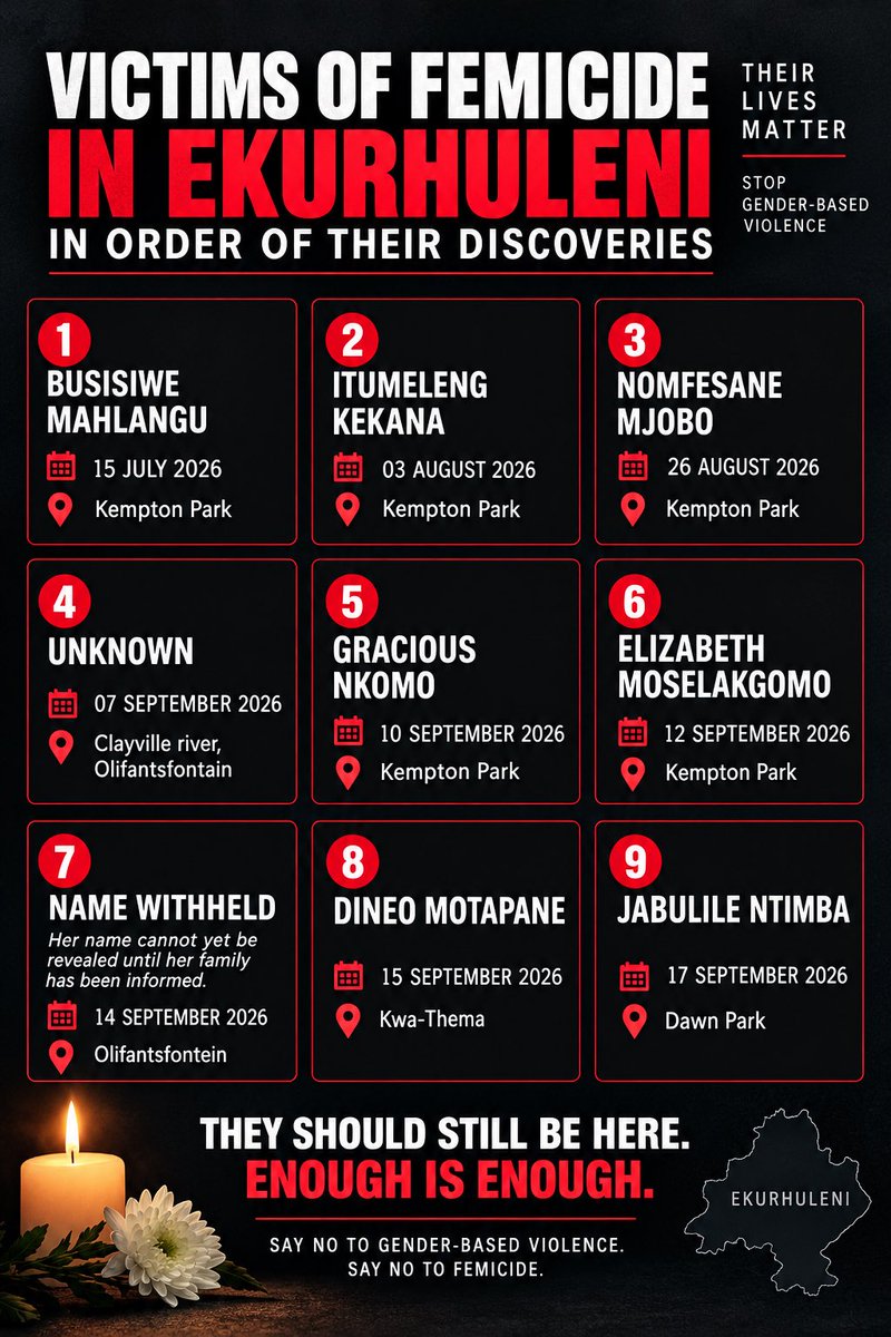 Abramjee's tweet photo. Ekurhuleni victims… https://t.co/u6yXe5Cz4o