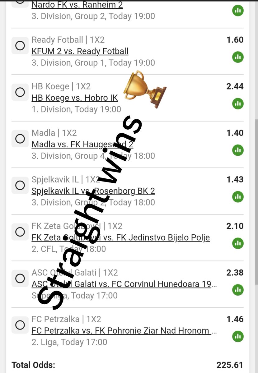 LeswiiSwaMina's tweet photo. Betslip CODE  : BW74508407 https://t.co/8yL1eQ8BjA
Kick OFF : 15;00 ⌚️ 👌 https://t.co/7xdEMYNStT