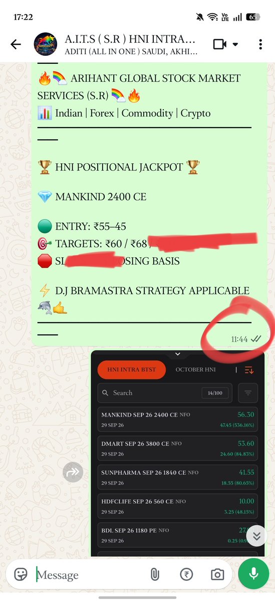 AITSSURESHOT's tweet photo. 🏆 HNI INTRADAY WINNER #9 🏆

🚀 MANKIND 2400 CE

💸 ENTRY PRICE  : ₹55.00
📈 HIGH MADE    : ₹67.00

🎯 SECOND TARGET HIT ✅

📦 LOT SIZE     : 250
💰 PROFIT/LOT   : ₹3,000 (Gross @ High)

#MankindPharma #OptionsTrading #StockMarketIndia #ArihantGlobal https://t.co/gAoLpzbl7B