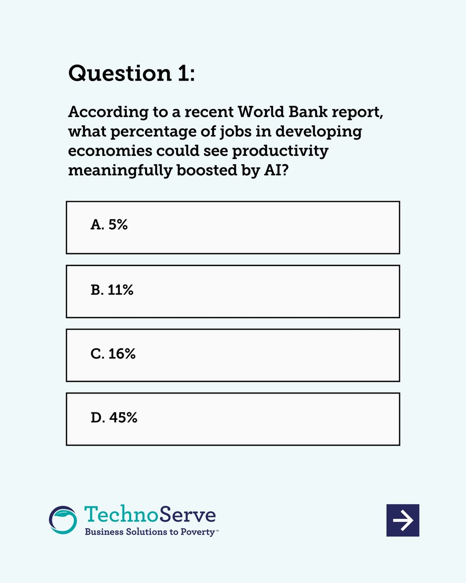 TechnoServe's tweet photo. Are you an informed global citizen?
Test yourself: AI &amp; jobs, El Niño in Africa, youth unemployment, earthquakes. https://t.co/ZOfawq051q https://t.co/EhHYV5L3Xk