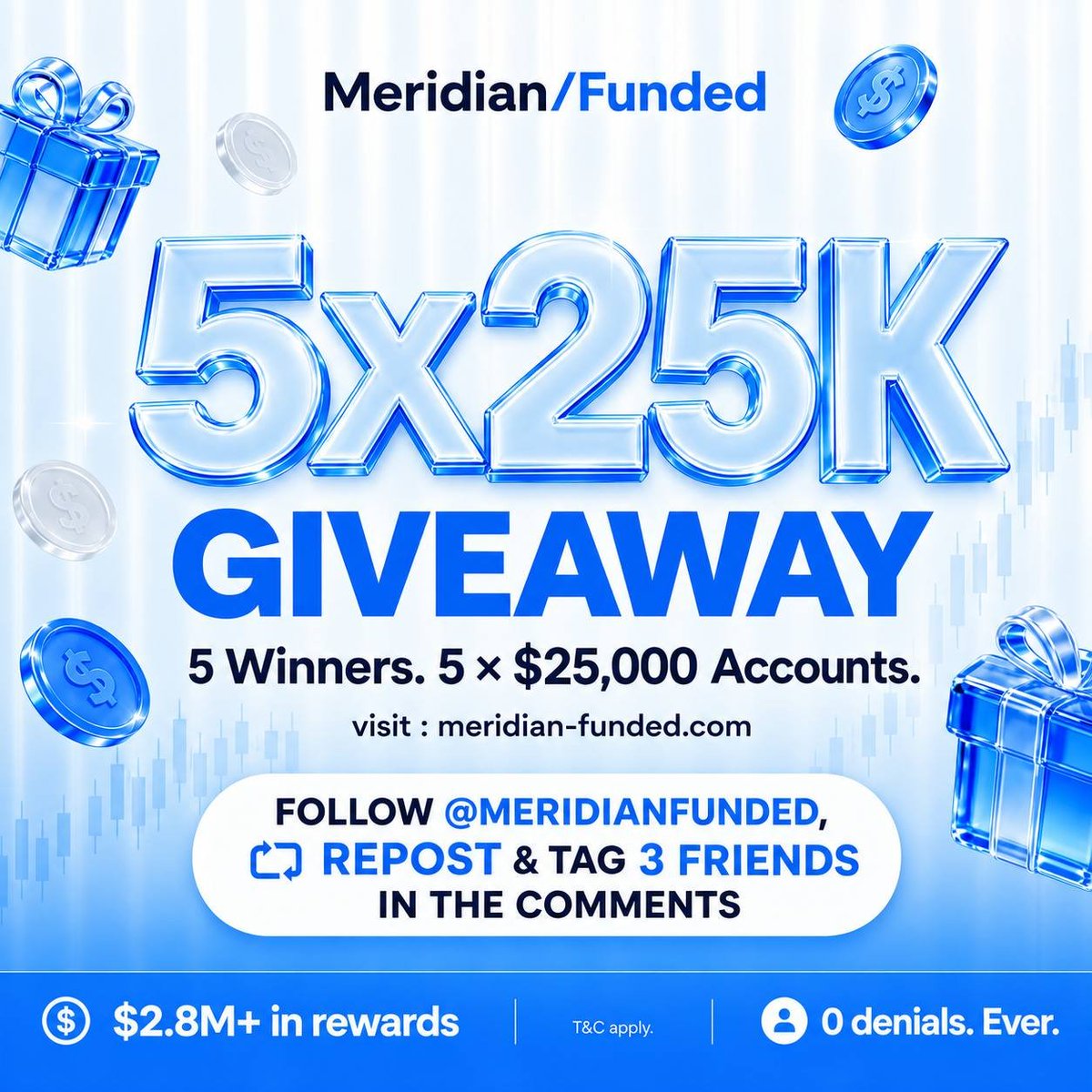 MeridianFunded's tweet photo. 🚨 GIVEAWAY ALERT 🔔

5 X $25,000 Meridian Funded Challenge Accounts (MT5)

How to enter:

💠 Follow @MeridianFunded 

💠 Like, repost & tag 3 traders

💠 Join our Discord: https://t.co/XMox8i6260

💠 Also Follow us on Instagram: https://t.co/fLnTrNXefz

💠Engage with the qouted Post.

⏰ Winners announced in 5 days

Xpicker / Grok