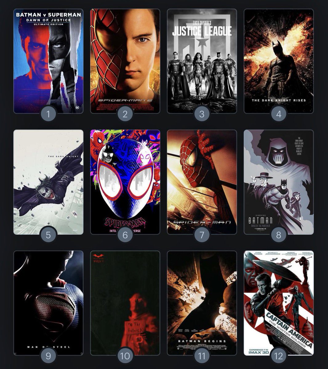 nattyyszn's tweet photo. my top 12 best comic book movies of all time https://t.co/IhYgxk6U7Z