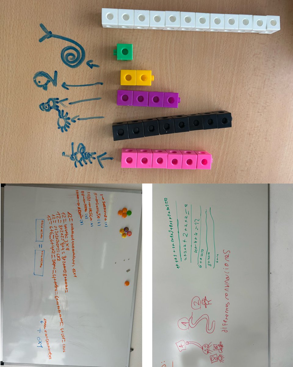 chussiabaleston's tweet photo. #aulaspararesolverproblemas
#pensamientorelacional
@nrichmaths https://t.co/83VhaCiTJI https://t.co/SEoDdpIy3k