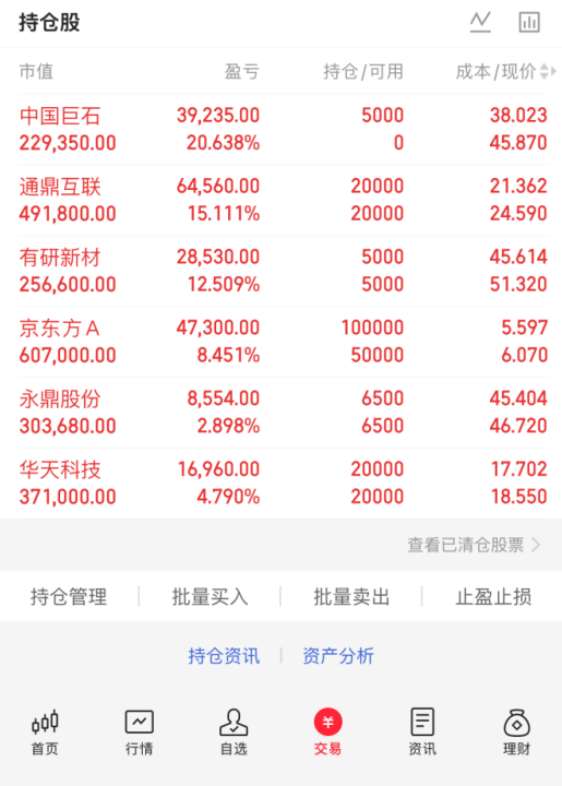 amyNewsMPB's tweet photo. 有研新材｜十字星蓄力，静待均线金叉
市场轮动吃药消费，科技缩量休整。周五放量长上影之后，连续十字星，并非持续杀跌，属于消化上方套牢盘、清洗短线跟风盘。
明日 20 日均线拐头向上、10 日线金叉 20 日线，叠加 MACD 刚在零轴金叉，震荡大概率临近尾声。关注两个价位：50 附近低吸、53 顺势加仓；后续冲击 55 留意套牢盘压力，到位可择机高抛做 T。

永鼎股份｜新高后震荡，等待均线跟上
油价下行、美债压力缓解，AI 中长期逻辑不变，只是短期资金被消费医药抢占。上周四涨停创出阶段新高，多头格局确立，三天横盘属于上涨初期洗盘。
短中期均线快速上移提供支撑，MACD 零轴上方运行，大概率为主力运作后的第三浪酝酿阶段，只是 60 日均线尚未修复。低吸参考 5 日线 / 120 日线附近，上方重点留意 55 一带套牢压力，耐心等待。

#A股     #个股      #复盘