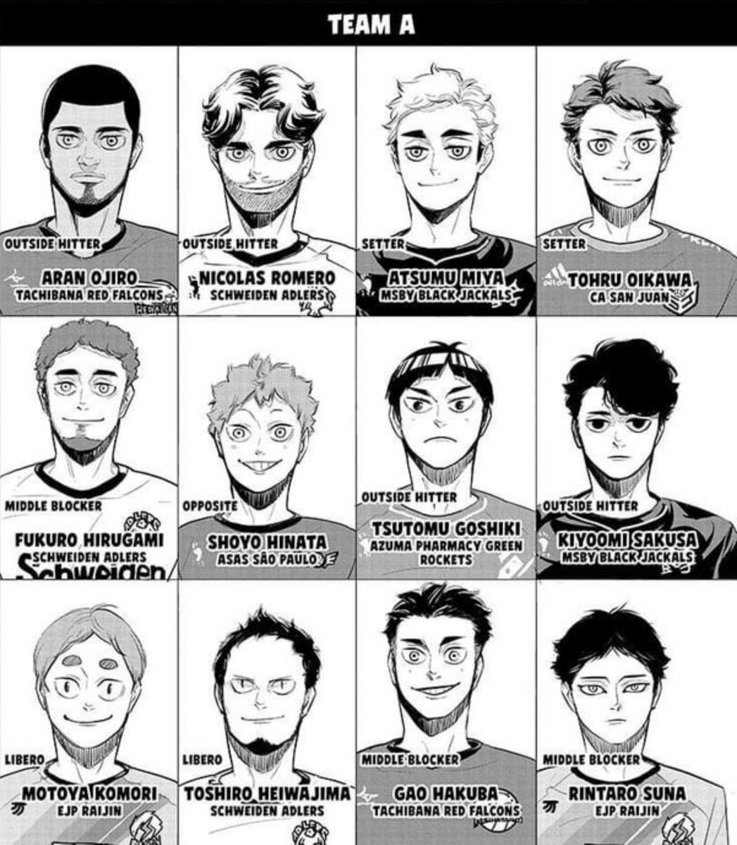 qiyusbridee's tweet photo. aku akan selalu berterima kasih kepada furudate sensei dan kuroo selaku penyelenggara all star match karena udah bikin oikawa, suna, atsumu, hinata, sakusa, goshiki jadi satu tim di haikyuu all star match ini😭🫶 https://t.co/kPVz4ZpxUI