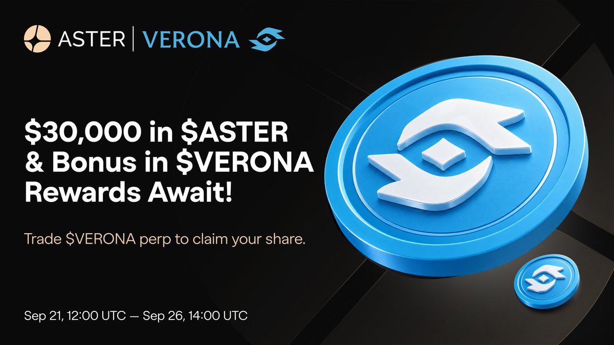 Aster_DEX's tweet photo. 👁️‍🗨️ Trade $VERONA Perp on Aster: $30,000 in $ASTER + Bonus $VERONA Rewards Await

VERONA ( $VERONA ) perpetuals are now listed on Aster. To mark the listing, Aster is launching a new Trade Arena campaign.

📋 Campaign Details
- Eligible pair: VERONAUSDT (Perp)
- Perp listing: 2026-09-21 12:00 UTC
- Campaign period: 2026-09-21 12:00 UTC to 2026-09-26 14:00 UTC
- Prize pool: $30,000 in $ASTER + Bonus in $VERONA

🎯 How Rewards Work
- Your reward is your share of total trading volume generated by all eligible participants
- Individual Reward = Total Pool × (Your Trading Volume ÷ Total Trading Volume of All Eligible Participants)
- Minimum distribution: ≥1 $VERONA and ≥1 $ASTER
- Per-participant cap: 3% of the total prize pool

✅ Eligibility
- Open to all new and existing Aster users, market makers excluded
- Only trades on VERONAUSDT via Aster Perpetuals during the campaign period count, including trades via Binance Wallet, Trust Wallet, SafePal, and other supported channels
- Wash trading, self-trading, wallet-splitting, and other abusive behaviors will result in disqualification

🔍 What is Verona?
Verona ( @verona_dev ) is building a decentralized truth engine that turns arbitrary internet data into provable facts and stores them on-chain for reuse, allowing verified facts to be used across applications without exposing the underlying data. Its technology is already used by brands including Uber, Amazon, and Nike, as well as millions of users.

Full rules 👇
https://t.co/QnWwUt9srh