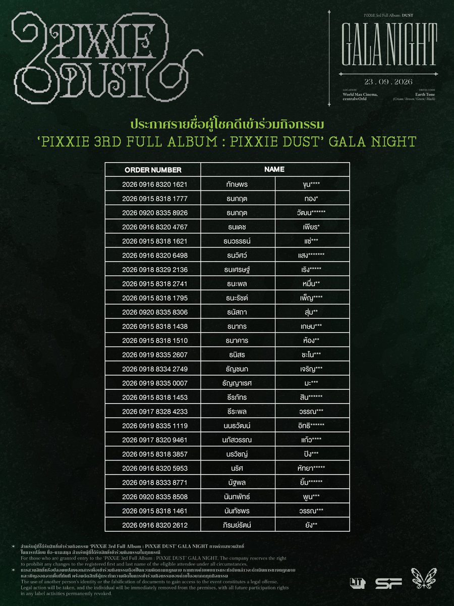 PIXXIEofficial_'s tweet photo. ประกาศรายชื่อผู้ได้รับสิทธิ์เข้าร่วมกิจกรรม ‘PiXXiE 3rd Full Album : PiXXiE DUST’ GALA NIGHT 🌫️💫

📆 September 23, 2026
⏰ 3PM (GMT+7) Onwards
📍 World Max Cinema, centralwOrld

📢 ติดตามรายละเอียดเพิ่มเติมได้ที่โซเชียลมีเดีย PiXXiE ทุกช่องทาง

#PiXXiE
#PiXXiE_DUST
#PiXXiE_3rdFullAlbum
#PiXXiE_DUST_GalaNight
#DUSTEMBER
#litentertainmentth