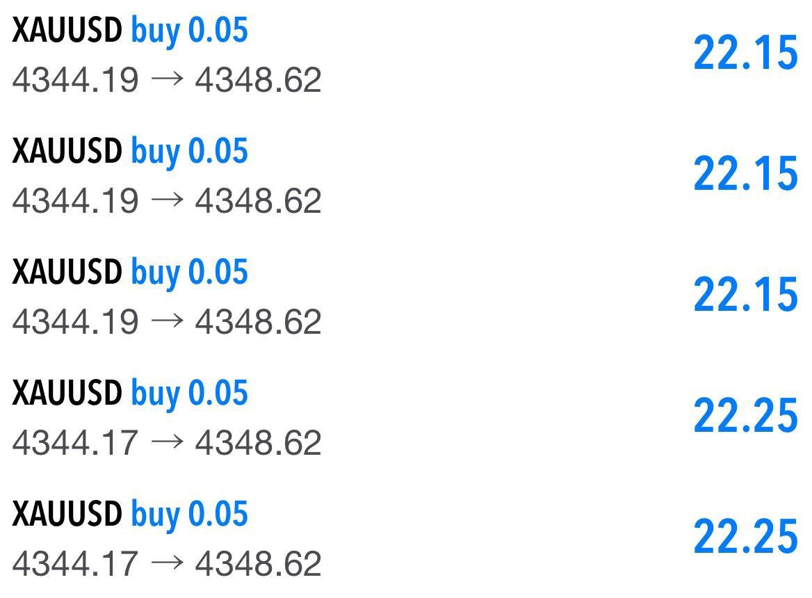 VasilyTrader1's tweet photo. GOLD BUY RUNNING +40PIPS!

Scalpers can collect profits now. If you wanna hold set breakeven or SL+ to make sure trade in zero risk!

https://t.co/dzpoWqLEOu

#XAUUSD #gold #Signal #FX #BTC #Foreign #GBPUSD $XAUUSD #XAGUSD #GOLD #USDJPY #EURUSD #Cryptocurrency $BTC #Stocks $Silve https://t.co/HCS8pAPd9s