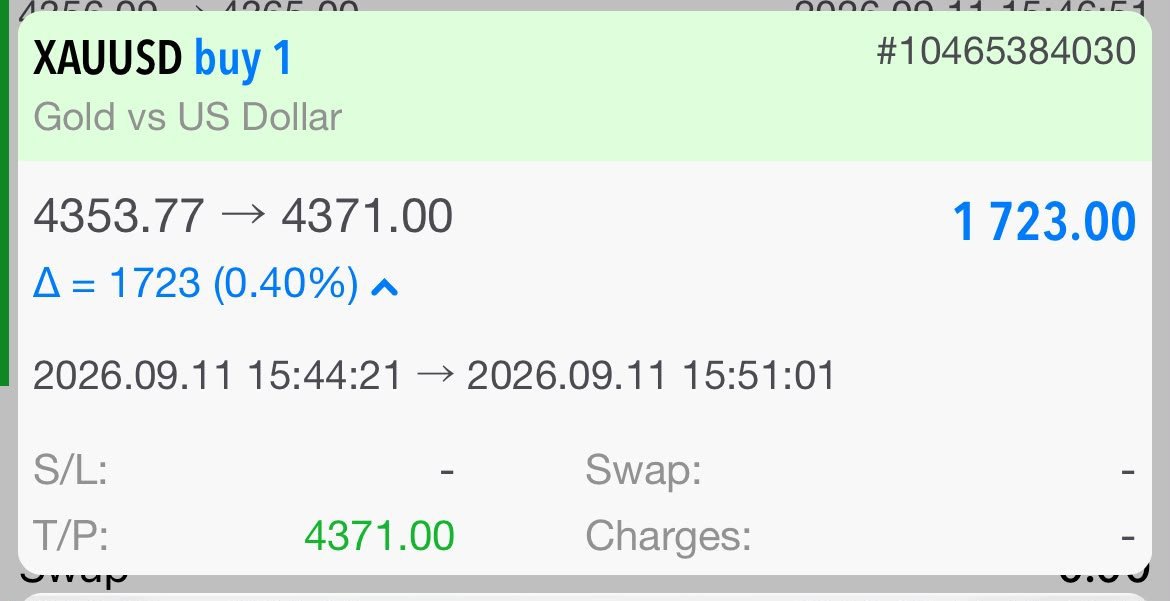 thomas_80060's tweet photo. Have a look guy's today #XAUUSD rocked again , we again booked 180+ pips in our community!!!

Tap here for more - 
https://t.co/DcCMGbbA3w

#GOLD #USA #london #japan #china #fx 
#altin #turkey #GBPUSD #EURUSD https://t.co/N7RdRqG3Os