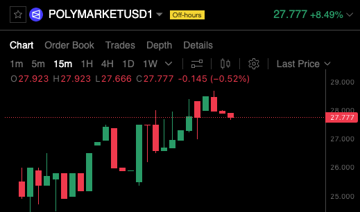 Crypto_Pranjal tweet picture