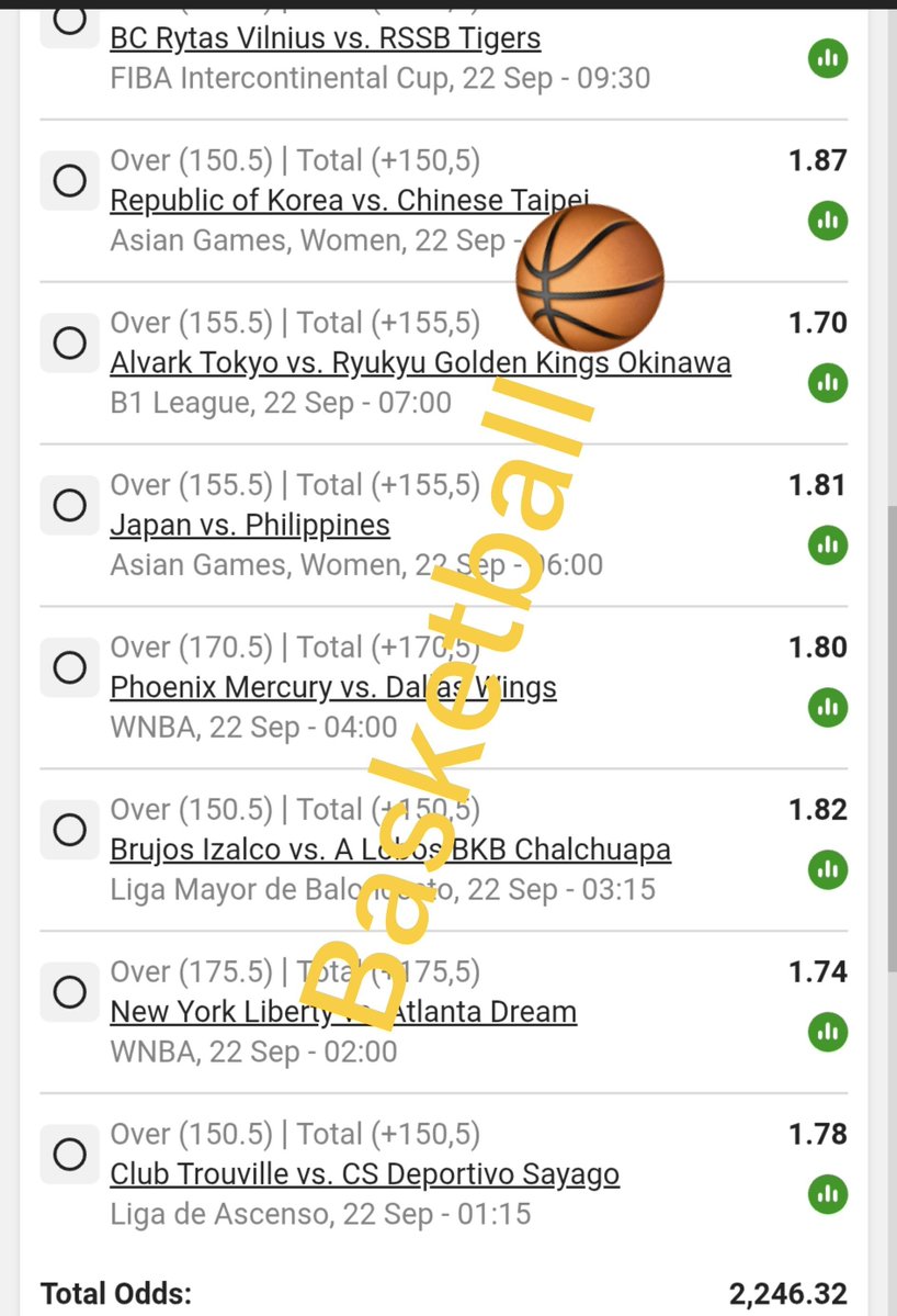 LeswiiSwaMina's tweet photo. Betslip CODE  : BW7450D39E https://t.co/wL1G2YFZQq
We have 

Midnight Basketball 🏀 ✨️ 😌 

Let's Boom 💥 
Massively ODDS-ON 🏀🏀🏀 https://t.co/MtsAgigKjK