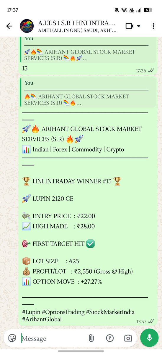 AITSSURESHOT's tweet photo. 🏆 HNI INTRADAY WINNER #13 🏆

🚀 LUPIN 2120 CE

💸 ENTRY PRICE  : ₹22.00
📈 HIGH MADE    : ₹28.00

🎯 FIRST TARGET HIT ✅

📦 LOT SIZE     : 425
💰 PROFIT/LOT   : ₹2,550 (Gross @ High)

#Lupin #OptionsTrading #StockMarketIndia #ArihantGlobal https://t.co/NhZ0mM9F0E