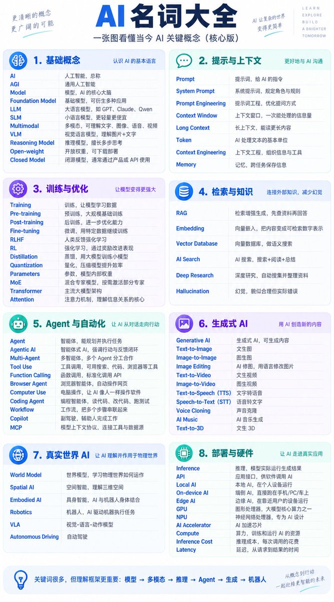 cpy0427's tweet photo. @realchendahuang 吹牛逼值钱 https://t.co/pIgvWcDIuI
