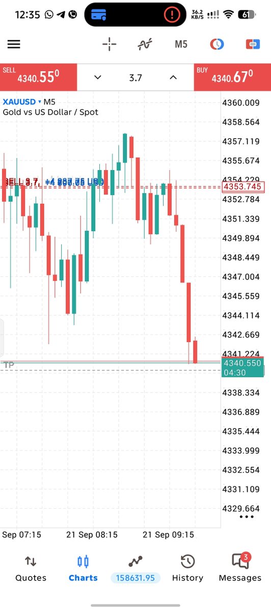 thedon3030's tweet photo. Wooooooohoooooooo ALL TPs COLLECTED 🥳🥳🤩 +140 PIPS COLLECTED🥳 DON'T MISS MY NEXT SET UP. JOIN GROUP USING LINK ON BIO https://t.co/8Umld3ZYpM