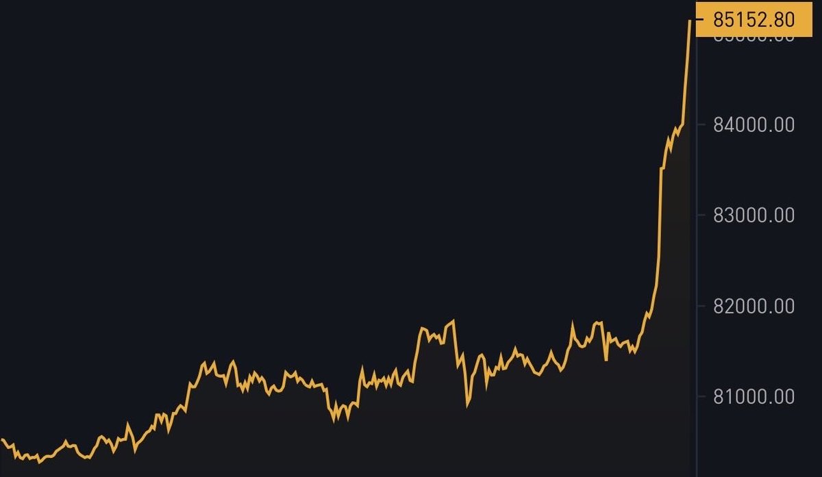 亚洲金融 Asia Finance 的图片 1
