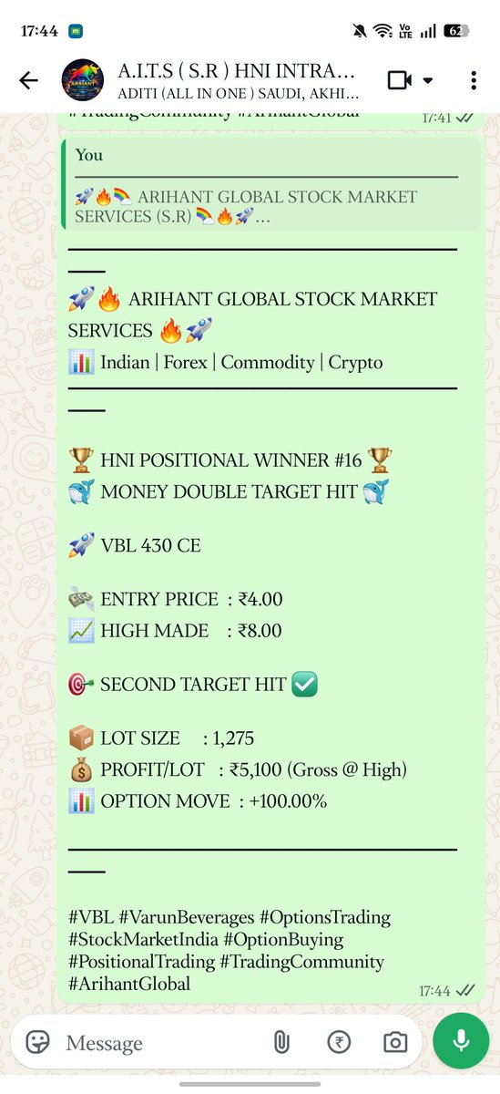 AITSSURESHOT's tweet photo. 🏆 HNI POSITIONAL WINNER #16 🏆  

🐋 MONEY DOUBLE HIT 🐋

🚀 VBL 430 CE  

💸 ENTRY PRICE  : ₹4.00  
📈 HIGH MADE    : ₹8.00

📦 LOT SIZE     : 1,275
💰 PROFIT/LOT   : ₹5,100 (Gross @ High)    

#VBL #VarunBeverages #OptionsTrading #StockMarketIndia #OptionBuying https://t.co/8u0s8YVWJU