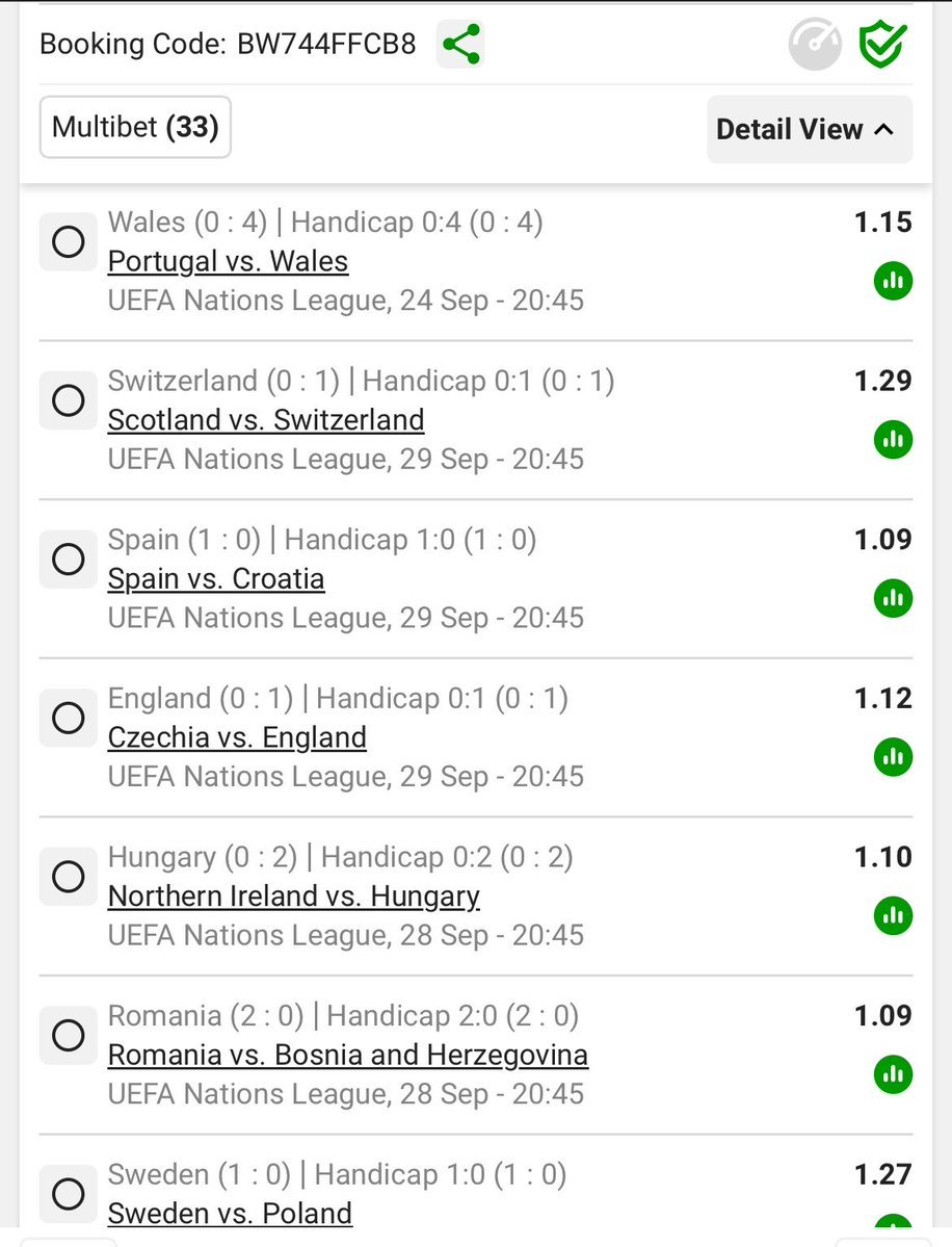 MsDimplese_1's tweet photo. Most trusted market right now 🔥💯⚽️✅️  🇿🇦 

Handicaps 🔥💯⚽️🔥🔥🔥

Betway Code: BW74512CCE

Kick OFF 20:45

Don't miss this one Leadership 🔥🔥 https://t.co/OOyqldQvaJ