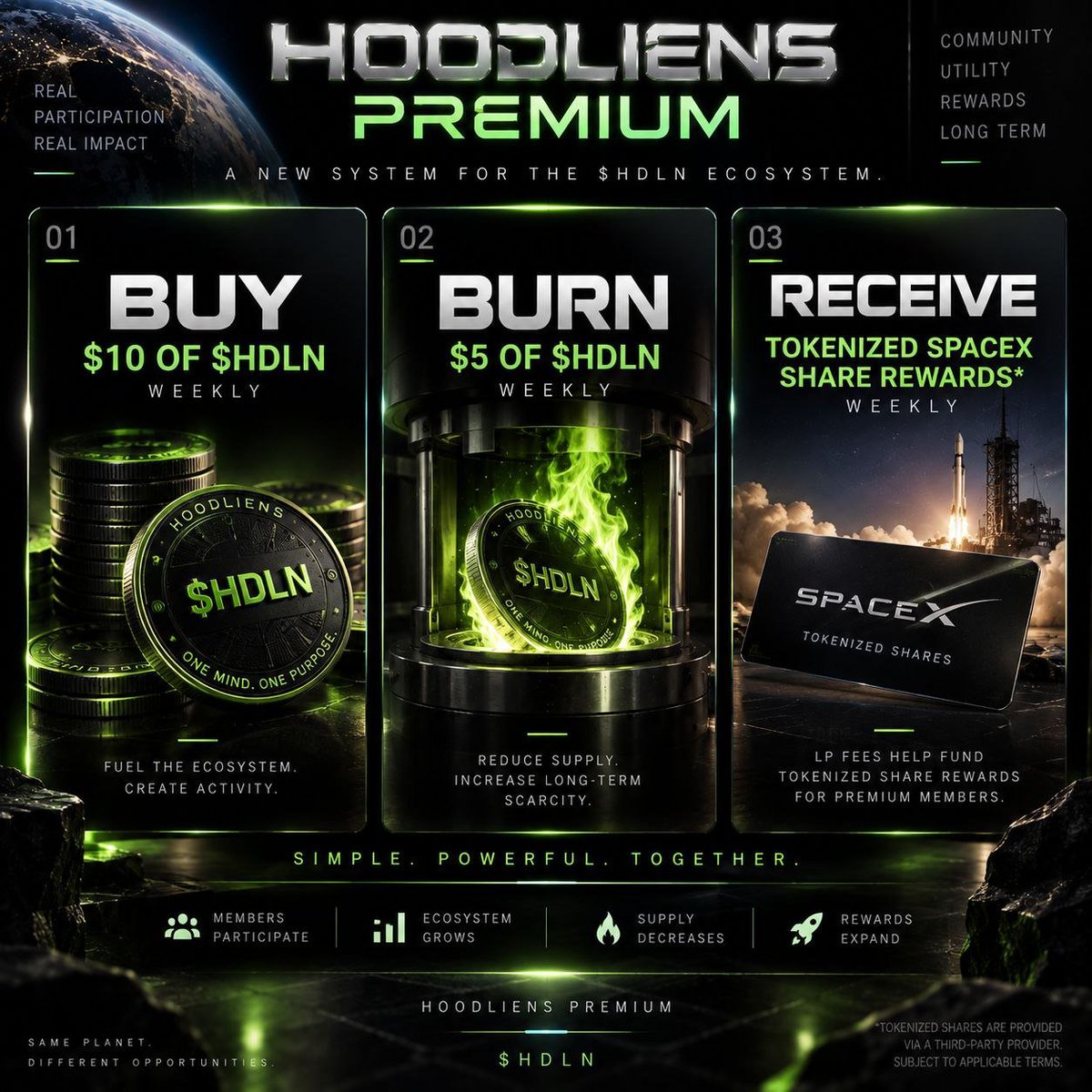 david100x_'s tweet photo. HOODLIENS PREMIUM IS NOW LIVE.

If you haven’t seen the update yet, Premium is now active and brings a new mechanism designed to strengthen the $HDLN ecosystem.

Here’s how it works:

→ Buy $10 of $HDLN each week
→ $5 is burned
→ Receive tokenized SpaceX shares

The weekly burns are a key part of the system, permanently removing $HDLN from supply while Premium participation continues to generate activity within the ecosystem.

The rewards are funded through fees generated by the Hoodliens LP, with the LP fee moving from 0.3% to 1% to support the new system.

More participation → More activity → More fees → More rewards → More burns.

reach out to @HoodliensHDLN if interested.
