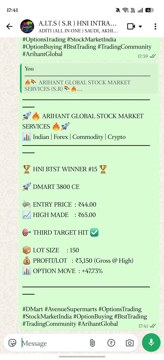 AITSSURESHOT's tweet photo. L🏆 HNI BTST WINNER #15 🏆  

🚀 DMART 3800 CE  

💸 ENTRY PRICE  : ₹44.00  
📈 HIGH MADE    : ₹65.00  

🎯 THIRD TARGET HIT ✅  

📦 LOT SIZE     : 150
💰 PROFIT/LOT   : ₹3,150 (Gross @ High)  

#DMart #AvenueSupermarts #OptionsTrading #StockMarketIndia #OptionBuying https://t.co/OfV2p6FFtk