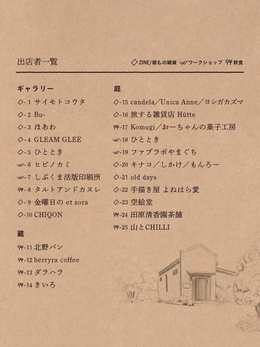 monroe_iwtn's tweet photo. 🌼お知らせ🌼
来月10月10日(土)に、
山口県周南市で行われる、
紙もの販売イベントに出店します!
4月にZINEフェス福岡で販売した
エッセイに加え、
新作エッセイや包装紙、
そしてこちらのアカウントで
過去に掲載していた、
ふみちゃんとしーくんの
漫画・イラストをまとめた本も
販売する予定です! https://t.co/4f3VnZRWh4