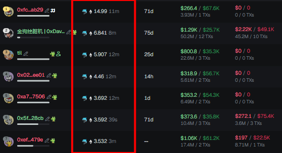 shardsca1ls's tweet photo. Cabal wallets on the Robinhood chain don't move without us seeing it first

$karure didn't slip past our analysis

More detail on this in the telegram, link in bio

CA: 0x300fcb4bbe8c86b844536ea7d817e4bd0f1096b3 https://t.co/BOK9RfEOzl