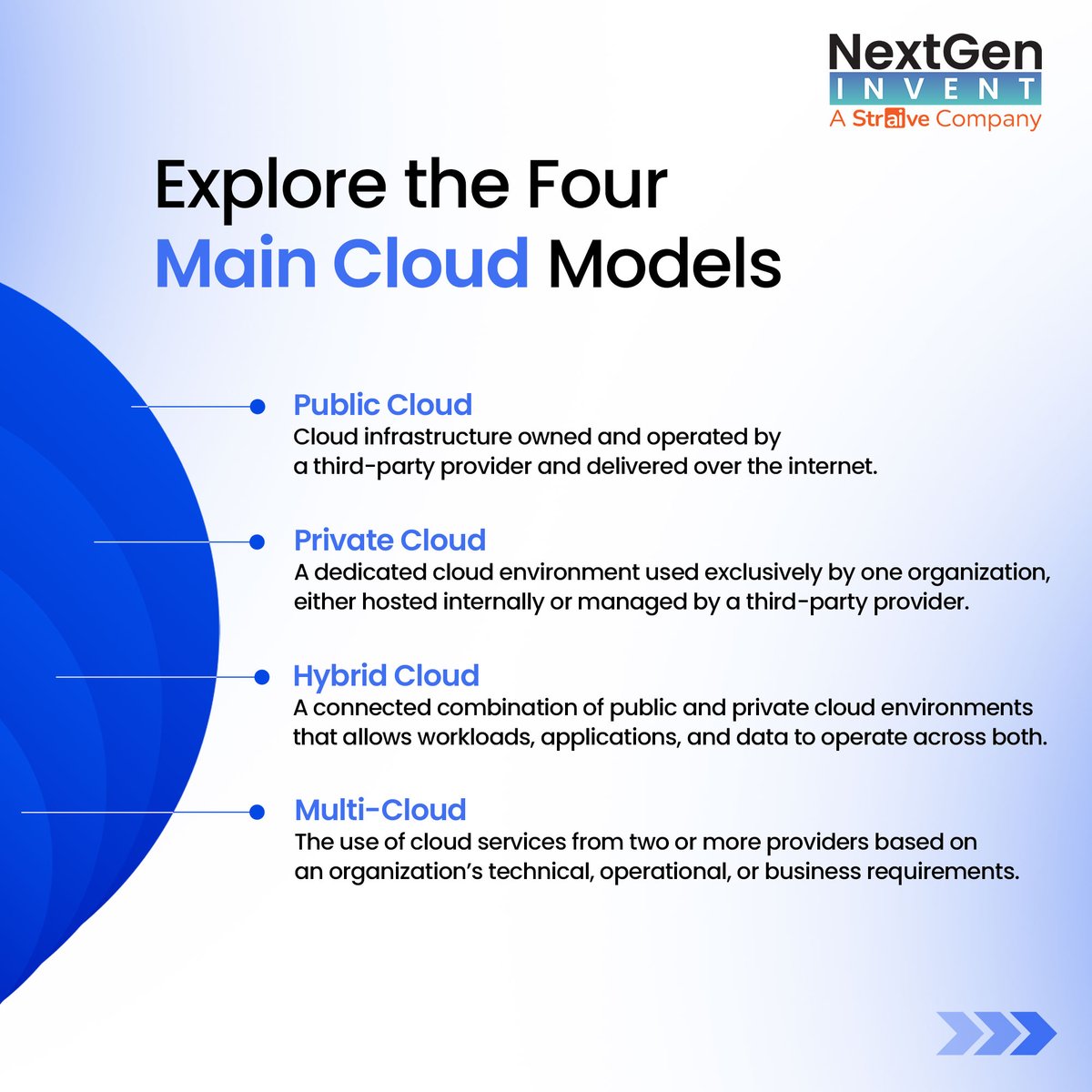 NextGenInvent's tweet photo. The right cloud model supports secure, scalable growth. Explore public, private, hybrid, and multi-cloud options.

🔗 https://t.co/KGy4JvVrCg

#NextGenInvent #Straive #CloudStrategy #DigitalTransformation https://t.co/lZMl8HHFXj