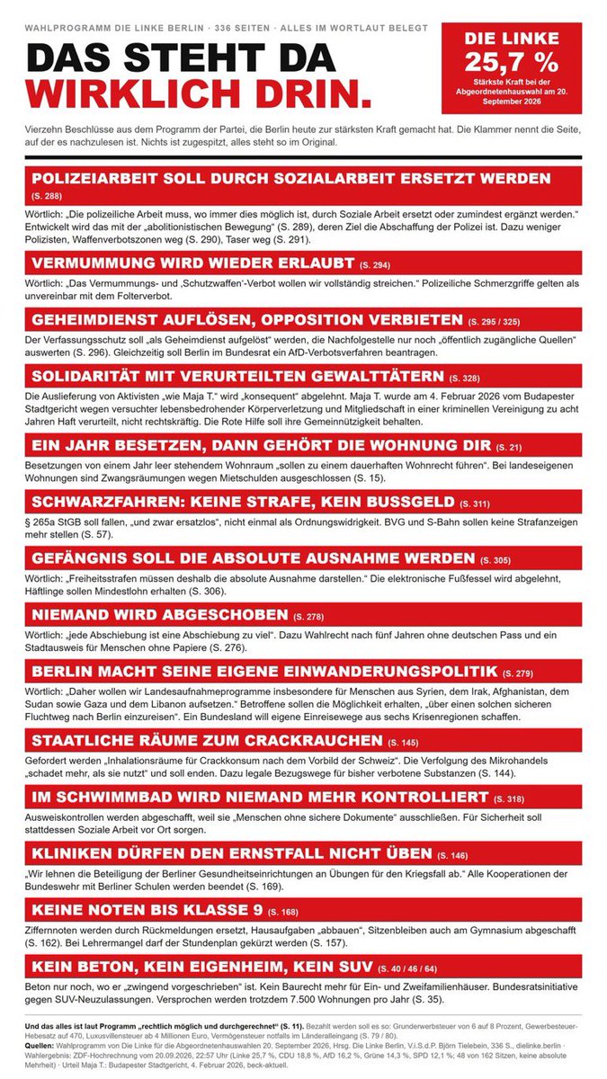 MedienfuzziShow's tweet photo. Quelle @joanadiskurs 

Jesus Maria 😳😳😳 https://t.co/TzZ5OofqF5