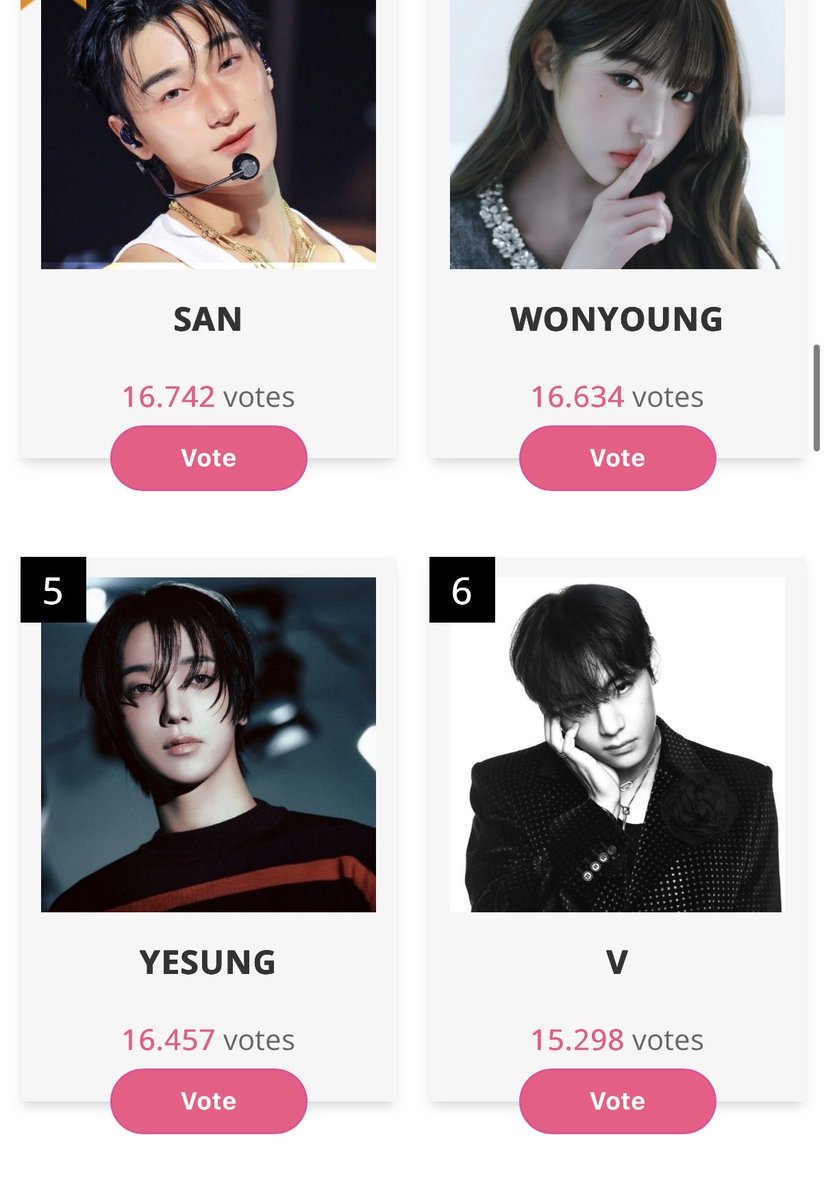 taeteamspain's tweet photo. STARVIBE AWARDS — GLOBAL IMPACT ARTIST 

HERE! TaeCrew! 
PRIORITY POLL! We have lost one position, push! Jm is #1

TAEHYUNG deserves the global spotlight. Let’s push V to #1!

🐯 #6 (-1) ⬇️ 
Gap -4.096‼️(-3.441)
⏰ Sep 18–27 
🔗 https://t.co/dwkWRudmCT

How to vote:
- check attendance 
- app purchase 
10 ⭐= 1 vote| 1 gem = 1 vote 

🏆 WINNER CHOOSES 1 OF 3 REWARDS: 
🇯🇵 Shinjuku 3D Billboard
🇰🇷 Hongdae Star Picasso VDS × M-Screen
🇹🇭 Bangkok EM District Triple-Screen Ads