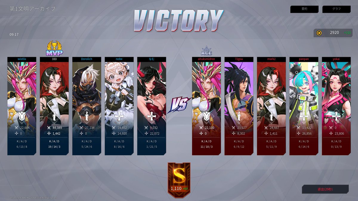 333espeon's tweet photo. StormStriker神ゲーすぎ https://t.co/gYpDaAKhyO