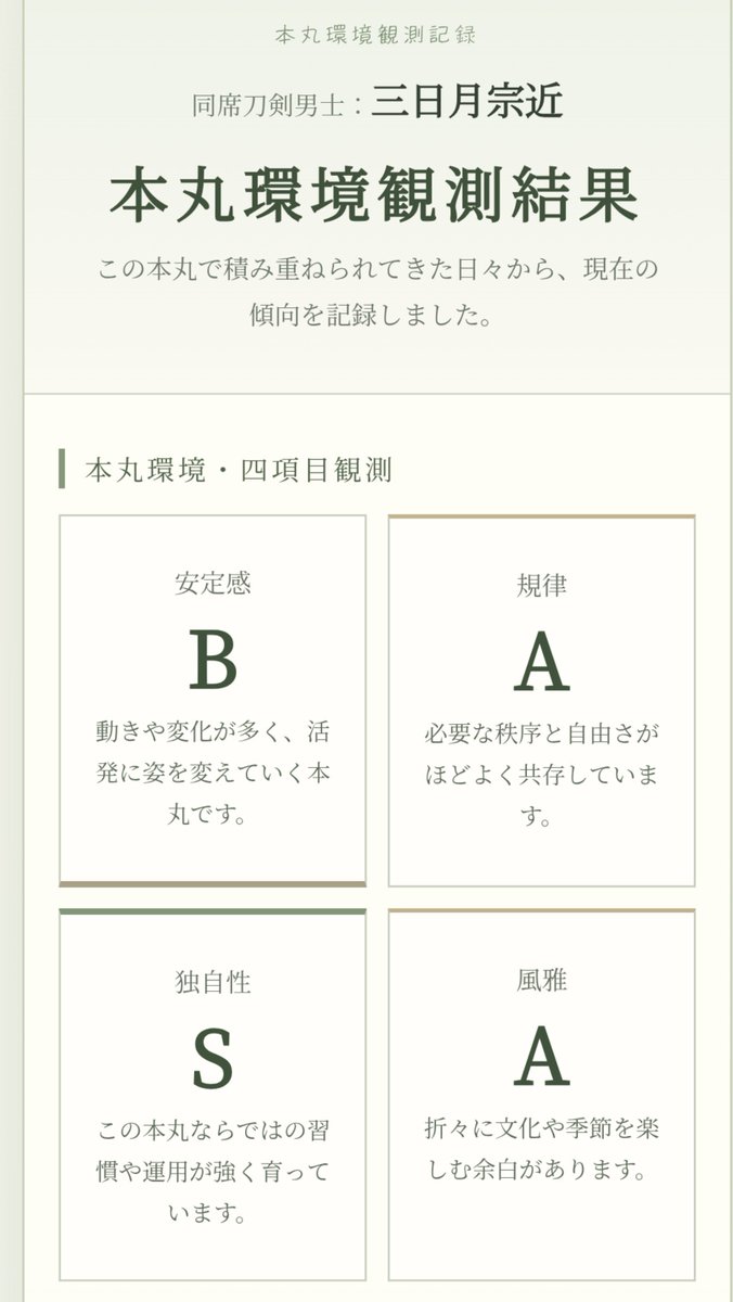 tknhatkg's tweet photo. 梅いいねぇ
合いそう

【刀剣乱舞・非公式ファンメイド】本丸環境観測を行いました。

安定感：B
規律：A
独自性：S
風雅：A
戦いの傾向：柔軟型
霊的な加護：豊穣
縁のかたち：織物

#非公式本丸環境観測 https://t.co/omoCP7oF1p https://t.co/D0Qlu3WyiQ