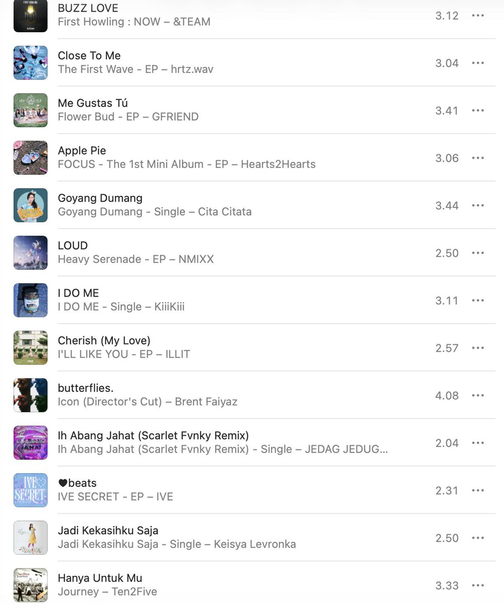 HeartiesJaehyuk's tweet photo. Udah masuk playlist yaaa, terus ini queuenya! Playlistnya dishuffle, jadi kalau ada yang mau requestannya dinaikin (supaya next played) DM aja yaa. Kalau mau kirim kirim salam juga boleh! :p DM juga aja okee https://t.co/OsHOB0ySkM