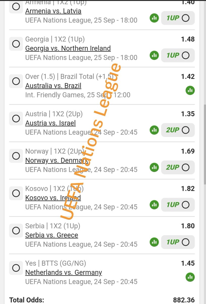 LeswiiSwaMina's tweet photo. Cooked 🍳  while still Odds-ON are Good 🍏🫡

Betslip CODE  : BW745170C5 https://t.co/rzG0SKiro7
Very well cooked @LeswiiSwaMina 🍳 

UEFA Nations League https://t.co/8dxR2AM4vq