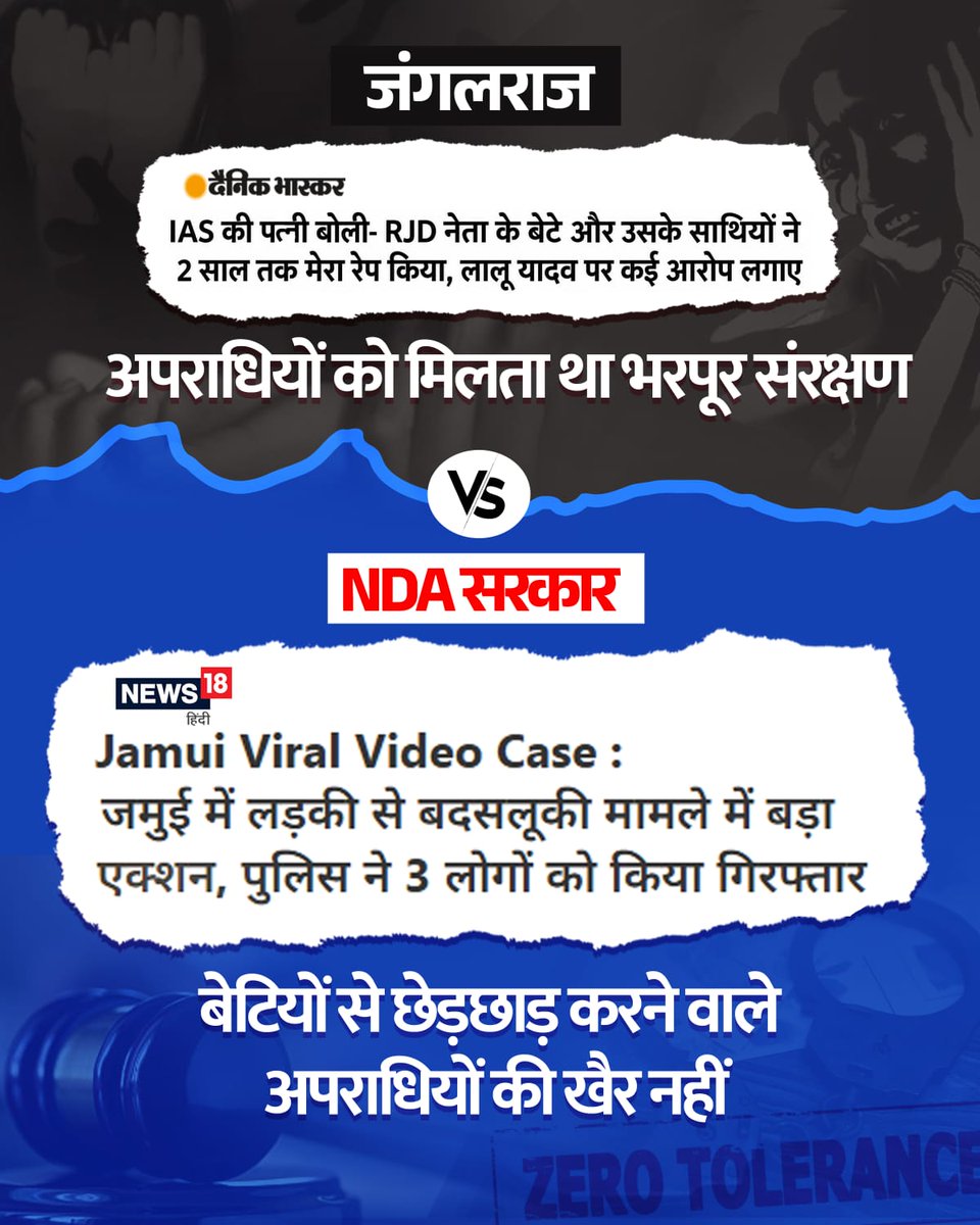 BJP4Bihar's tweet photo. अपराधियों के खिलाफ NDA सरकार की सख्त कार्रवाई!

जमुई की बेटी के साथ हुई अभद्रता की घटना की सूचना मिलने के 24 घंटे के अंदर प्रशासन द्वारा त्वरित कार्रवाई करते हुए तीन आरोपियों को गिरफ्तार कर लिया गया है एवं S.I.T. का गठन कर मामले की जांच शुरू की जा चुकी है।

NDA की सुशासन की सरकार में जीरो टॉलरेंस नीति के तहत दोषी चाहे कोई भी हो, उनके खिलाफ सख्त कार्रवाई की जाएगी। कानून के शिकंजे से कोई भी बच नहीं पाएगा।
