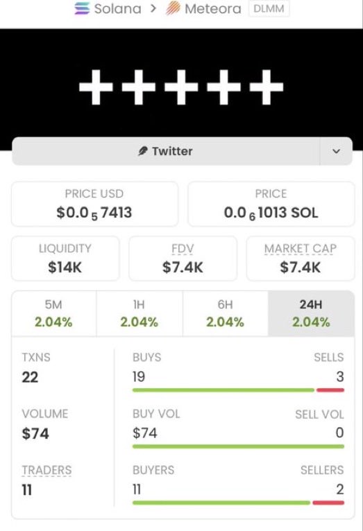 solearlycatch24's tweet photo. 🚀 $+++++ JUST WENT 189.18X!

📈 $7.4K → $1.4M MCAP 🔥

Called early in my private Alpha TG before the crowd caught on. 👀💰

If you want the next Solana play on your radar, DM me. 🚀

CA: FPPGF5RNgCvNzqrRqWrkgkL4YQhzqKMNVtD1kWk1ooqg https://t.co/SseqkMx0Lc