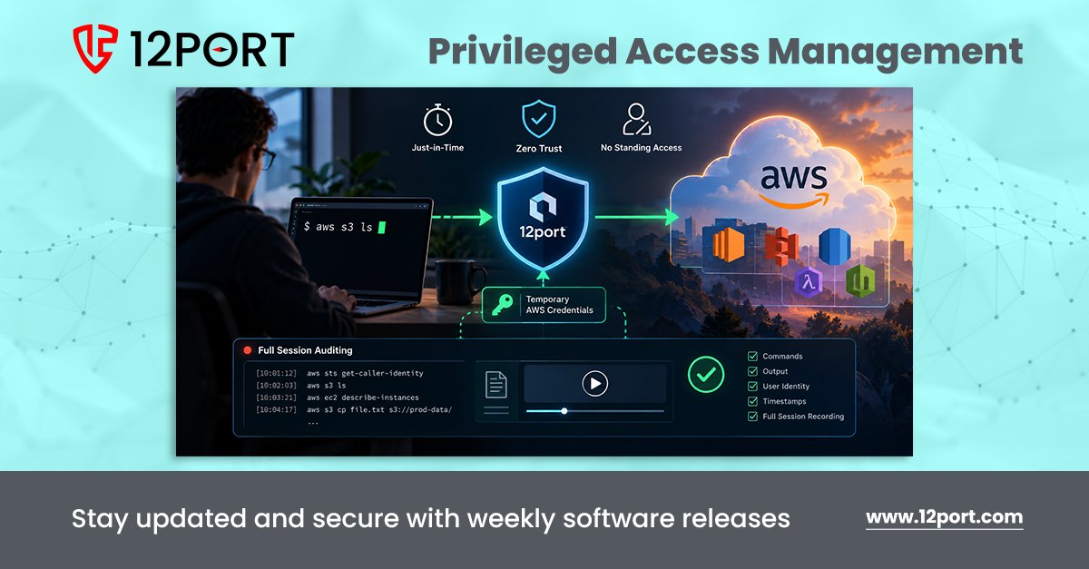twelveport's tweet photo. Our September release added support for zero trust AWS CLI sessions to enable secure, Just-in-Time AWS CLI access without exposing credentials providing centralized control and full session auditing.

https://t.co/Zh7vzkVZKV

#PAM #12port #PrivilegedAccessManagement #AWS #Cloud https://t.co/gAOHdzlwXU