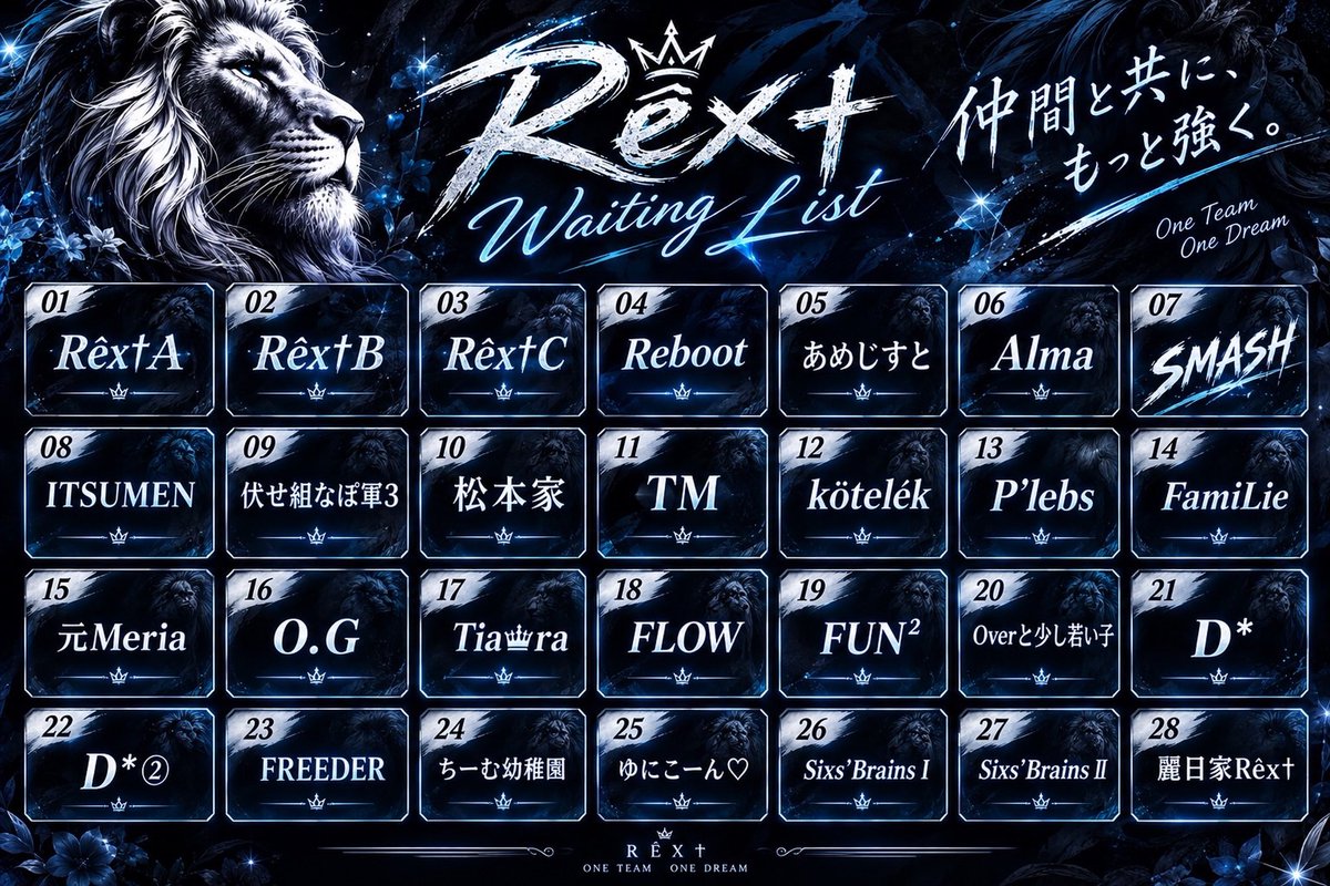 rkthr's tweet photo. 本日、マイク🎤握ります🦇
REX主催
1st Anniversary
1DAYリーグ戦

引用リツイート賞と
コメント賞もあるらしいよ😘

解説にうと入りますm(*_ _)m🍀*゜

お手柔らかに🤣

https://t.co/feM26NVOzj https://t.co/x4wxB9Qt4X